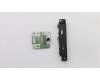 Lenovo CARDPOP DP + USB2.0/3.0 to type C pour Lenovo ThinkStation P330 Tiny (30D7)