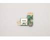 Lenovo CARDPOP FRUCARDPOP PCBA IO/B NSD493 MAIN pour Lenovo ThinkPad P17 Gen 2 (20YU/20YV)