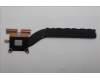 Lenovo HEATSINK Heatsink C 83JY HUA pour Lenovo Yoga Slim 7 14AKP10 (83JY)