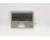 Lenovo MECH_ASM KBD Bezel,Ti,WLAN,UKE,CHY pour Lenovo ThinkPad X1 Titanium Yoga 1st Gen (20QA/20QB)