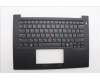 Lenovo MECH_ASM BL KB BK SC UKR SRX pour Lenovo ThinkPad P14s Gen 5 Intel (21G2)