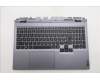 Lenovo COVER Upper Case ASM_UKE C 83JE BLWH pour Lenovo LOQ 15AHP10 (83JG)