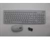 Lenovo KYB_MOUSE G-T Eos3 2.4G KM CLD HE pour Lenovo IdeaCentre AIO 24IRH9 (F0HN)