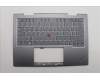 Lenovo MECH_ASM GRP_KBD_BZL_FRA_WW_LG_CHY pour Lenovo ThinkPad X1 2-in-1 Gen 9 (21KE/21KF)