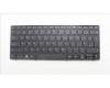 Lenovo NB_KYB UK-PH1SREW-CCY-BLK-NBLKB pour Lenovo 300w Yoga Gen 4 (82VM/82VN)