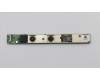 Lenovo CAMERA Intel F200 3D camera pour Lenovo IdeaPad 500-15ISK (80NT)
