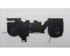 Lenovo FAN Thermal module w/Fan C 83JH HY pour Lenovo LOQ 17IRX10 (83JH)
