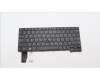 Lenovo NB_KYB CS21KBD SKTOP CHY,NBL,BK,ENG pour Lenovo ThinkPad X13 Gen 2 (20WK/20WL)