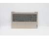 Lenovo COVER Upper CaseASM_HBWL82H8NFPSDNBL pour Lenovo IdeaPad 3-15ADA6 (82KR)