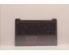 Lenovo COVER Upper Case ASM_FRA L82RK FP AG N pour Lenovo IdeaPad 3-15ABA7 (82RN/82T8)