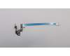 Lenovo HINGE Hinge L 81MU R+L pour Lenovo IdeaPad S145-14IIL (81W6)