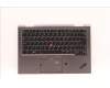Lenovo MECH_ASM GRP,KBD,BZL,UKE,WL,IG,TRA pour Lenovo ThinkPad X1 Yoga 4th Gen (20SA/20SB)