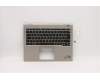Lenovo MECH_ASM KBD Bezel,Ti,WLAN,FRA,CHY pour Lenovo ThinkPad X1 Titanium Yoga 1st Gen (20QA/20QB)