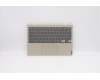 Lenovo COVER Upper Case ASM_UK B 82BB AL pour Lenovo IdeaPad Flex 3 CB-11IGL05 (82BB)