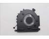 5F10S14202 Lenovo FAN FAN L 83K0 AVC