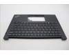 Lenovo MECH_ASM FRU KB CCV IND ENG BL SRX US BK pour Lenovo ThinkPad E14 Gen 5 (21JR/21JS)