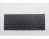 Lenovo NB_KYB US-PS1SREW-TSG-BLK-NBLKB pour Lenovo 300w 2in1 G5 (83LF)