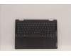 Lenovo COVER Upper Case ASM_ITA L82QF FPSG pour Lenovo Yoga 7 14ARB7 (82QF)