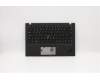 Lenovo MECH_ASM GRP_KBD_Bzl_PT,FPR,BK,SUN pour Lenovo ThinkPad X1 Carbon 6th Gen (20KH/20KG)