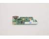 5C50S25229 Lenovo CARDPOP USB Board L 82M7