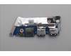 Lenovo CARDPOP IO board C 83DB pour Lenovo IdeaPad Slim 5 14AHP9 (83DB)
