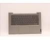 Lenovo COVER Upper Case ASM_FRA C21DH MGBL pour Lenovo ThinkBook 14 G4 IAP (21DH)