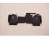 5H40S20521 Lenovo HEATSINK Thermal module L 82RY AVC
