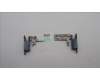 Lenovo HINGE Hinge W 82XX AB pour Lenovo Flex 5 14ABR8 (82XX)
