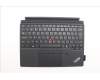 Lenovo MECH_ASM BLKB POR,FPR,CP,PenHolder,BK pour Lenovo ThinkPad X12 Detachable Gen 2 (21LK/21LL)
