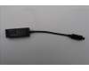 Lenovo CABLE FRU USB C to Ethernet pour Lenovo ThinkPad X13 G6 (21RK)