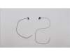 Lenovo ANTENNA Antenna L 82WQ pour Lenovo Legion Pro 7-16IRX8H (82WQ)