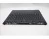 Lenovo COVER Upper Case ASM_UKE L 83RUEB RGB pour Lenovo Legion Pro 7 16AFR10H (83RU)