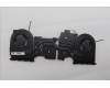 Lenovo HEATSINK Thermal C 83DX S7BP0X2_HY pour Lenovo LOQ 15AHP9 (83DX)