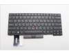 Lenovo NB_KYB CMFL-CS20,BK-NBL,PMX,IND ENG pour Lenovo ThinkPad T14 (20S3/20S2)