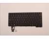 Lenovo NB_KYB CS22 FL TOP,BK-BL,CHY,IND ENG pour Lenovo ThinkPad P14s G3 (21AK/21AL)