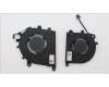 Lenovo FAN System FAN H 82WU_L_R_FCN pour Lenovo Slim 7 14IMH9 (83D8)