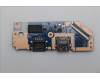 Lenovo CARDPOP CARDPOP L 83GU I/O BOARD pour Lenovo V14 G5 IRL (83GU/83HD)