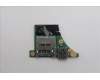 Lenovo CARDPOP PCBA IO/B NSF071 KP620 pour Lenovo ThinkPad P14s Gen 5 (21MF)