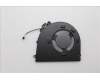 Lenovo FAN FAN L 83GU AVC pour Lenovo V14 G5 IRL (83GU/83HD)
