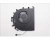 Lenovo FAN System FAN H 83JT PINDAI pour Lenovo Yoga 7i 2-in-1 Gen 10 (83JT)