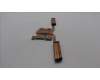 Lenovo HEATSINK HEATSINK H 83CV PEAK pour Lenovo Slim 7 14IMH9 (83D8)