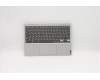 Lenovo COVER UpperCaseASM B UK_NFP_PG W/SP pour Lenovo Chromebook C340-11 (81TA)