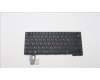 Lenovo NB_KYB CS22 FL TOP,BK-NBL,SRX,ENG pour Lenovo ThinkPad P14s Gen 4 (21K5/21K6)