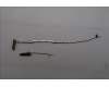 Lenovo ANTENNA KIT,Antenna,WLAN,Amphenol pour Lenovo ThinkPad X9 14 AE (21QA/21QB)