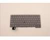Lenovo NB_KYB CS22 FL TOP,GR-BL,CHY,EURO ENG pour Lenovo ThinkPad P14s Gen 4 (21K5/21K6)