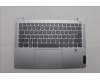 Lenovo COVER UpCase NORDIC C83HL FP CG BLAI AL pour Lenovo IdeaPad Slim 5 14Q8X9 (83HL)