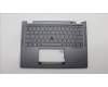 Lenovo MECH_ASM KBD W C ENG BKLT CHY USGY pour Lenovo ThinkPad X13 Yoga Gen 4 (21F2/21F3)