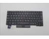 Lenovo NB_KYB CMSK-CS20,BK-NBL,PMX,LA SPA pour Lenovo ThinkPad L13 Gen 2 (21AC)