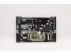 Lenovo COVER Upper C82LM AL_SIL FP BLKB_SW pour Lenovo IdeaPad 5-14ALC05 (82LM)