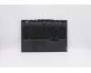 Lenovo COVER Upper Case ASM_UKR L 81Y6 NFP pour Lenovo Legion 5-15IMH05H (81Y6/82CF)